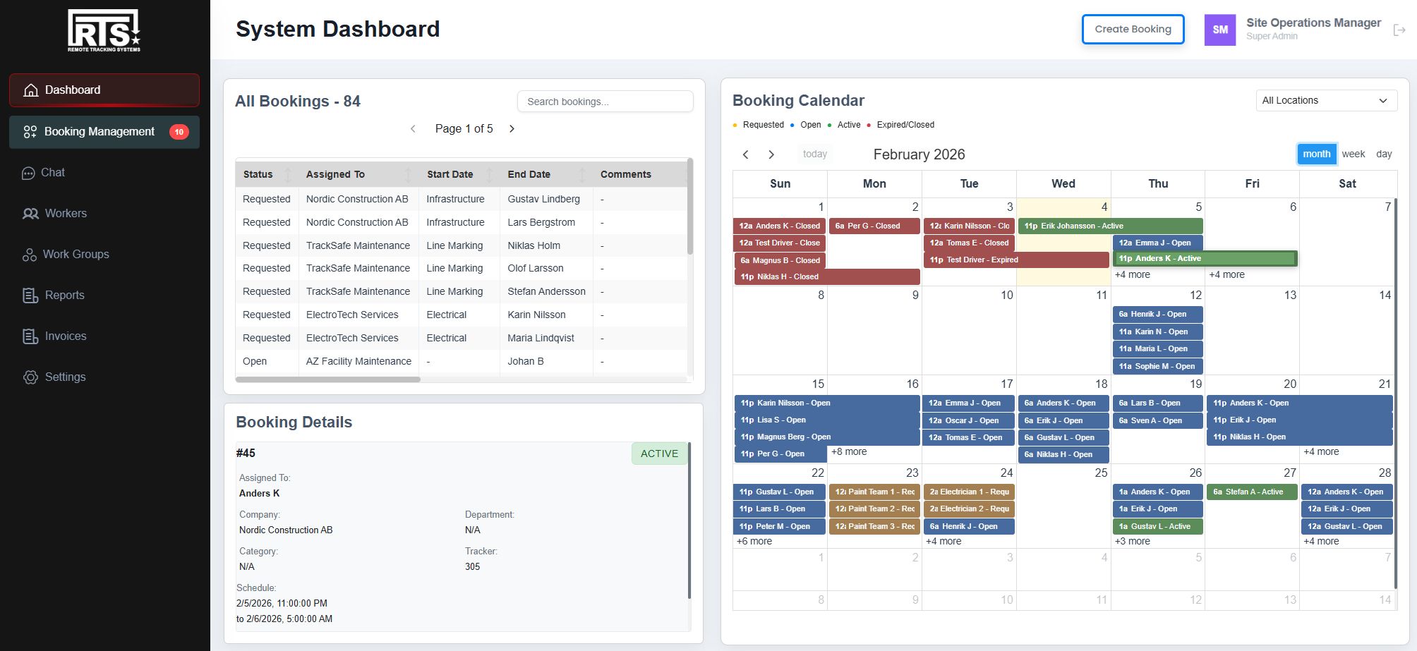 RTS Task Management Portal Dashboard