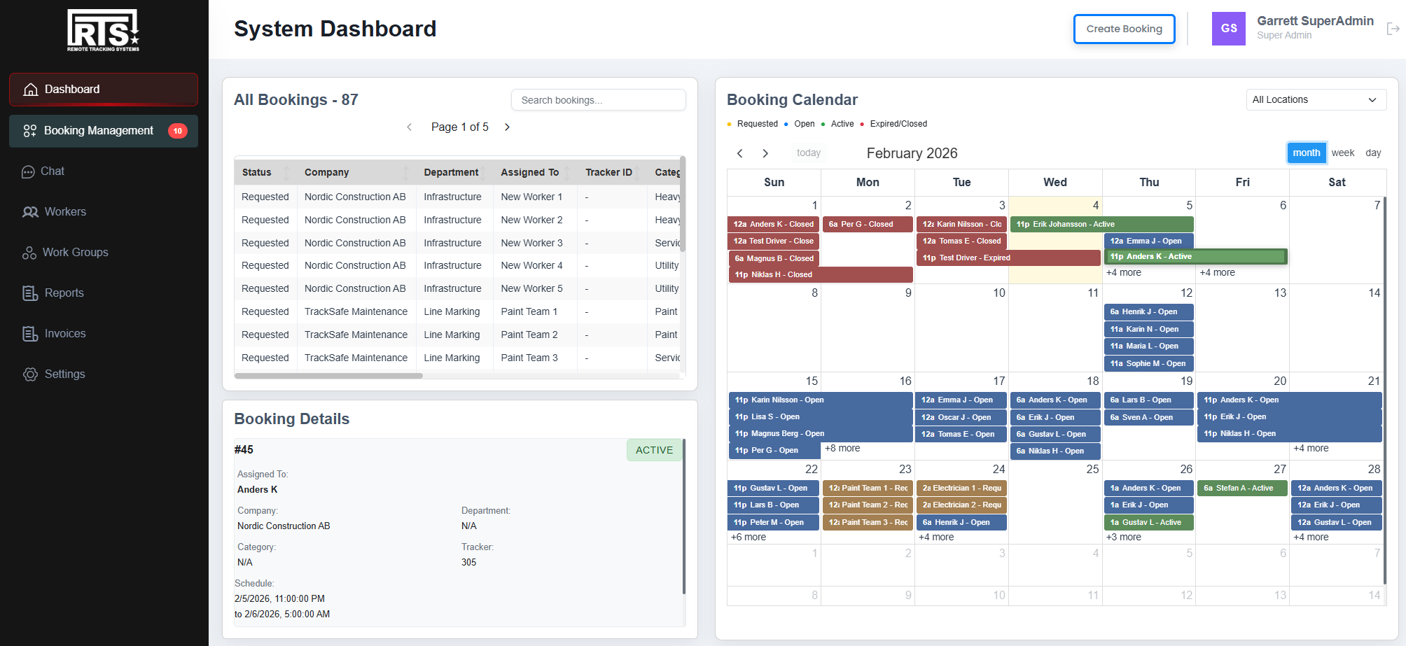 RTS Task Management Portal Dashboard