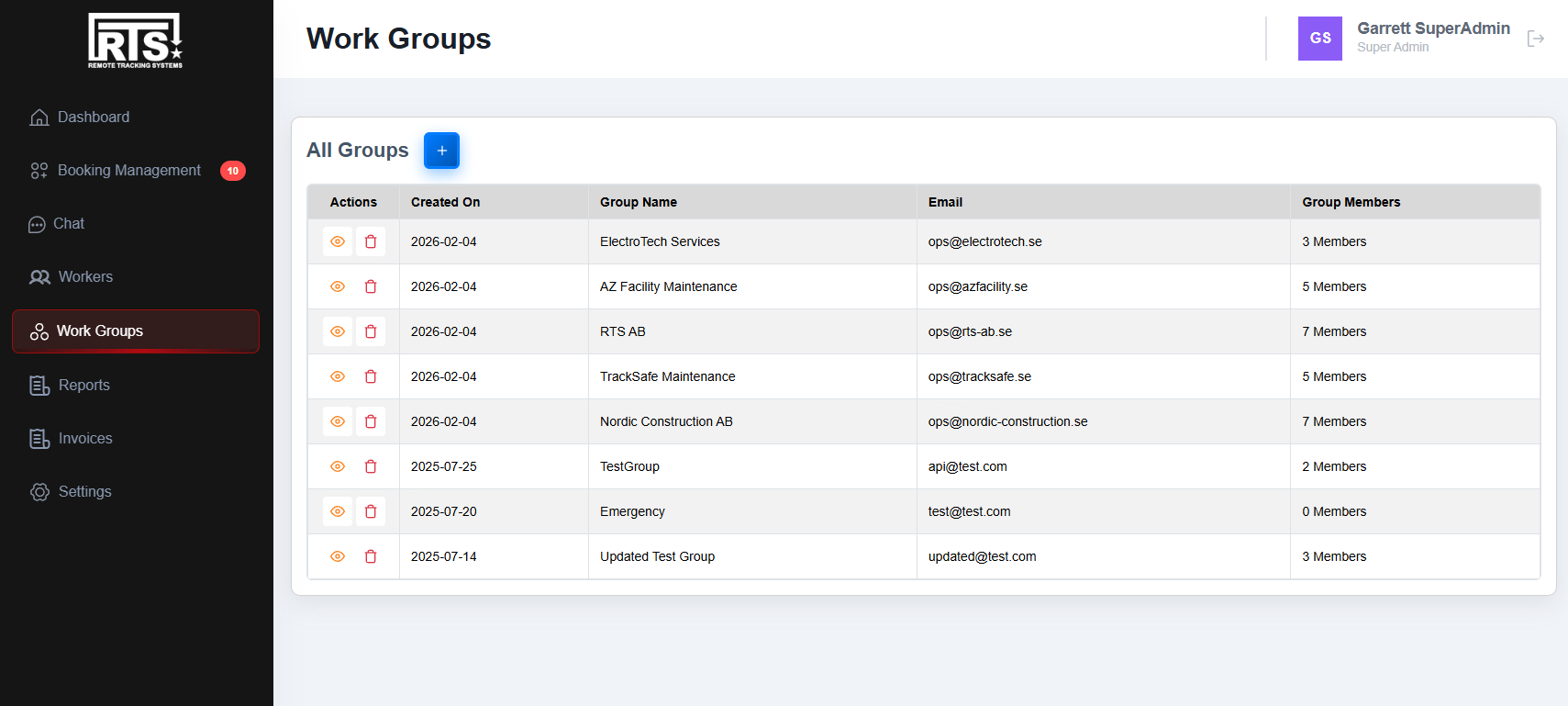 Work Groups Management