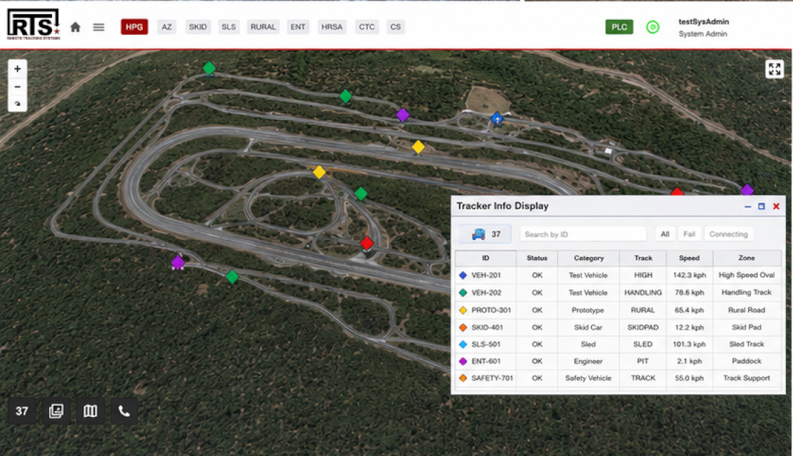 vMonitor live map with alerting