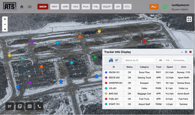 vMonitor live map with alerting